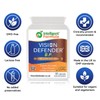 Vision Defender BP Eye Supplement: Bilberry and Pine Bark Extracts