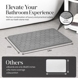 RIXLI Diatomaceous Earth Stone Bathmat | Eco-Friendly XL Stone Bath Mat 18x24 Inch. Instant Dry Bathroom Mat with Sandpaper & Pads. Multiuse, Kitchen Counter & Stone Dog Bowl Mat. 1 Piece Grey
