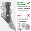 LukLoy 10 Pack 2x4 Joist Hanger 20 Gauge Galvanizing Face