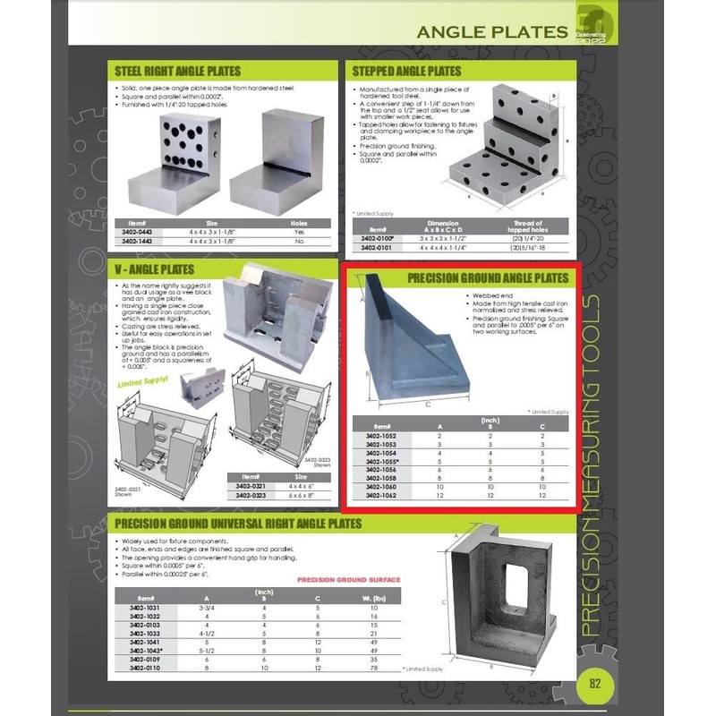 HHIP 4 X 4 X 4 INCH Ground Angle Plate