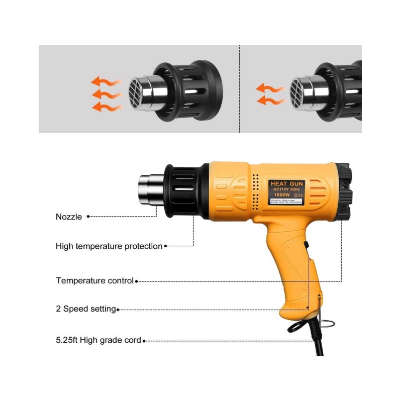 SEEKONE Heat Gun 1800W 122℉-1202℉ with 4 Nozzles for Paint
