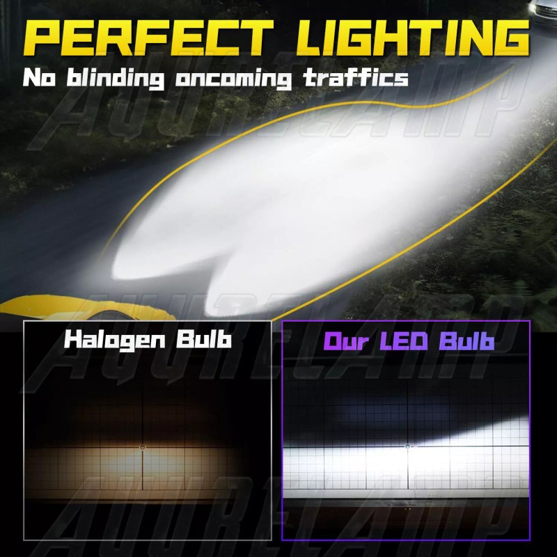 AuureLamp For Honda CBR1000RR 2004-2019 H7 Motorcycle LED Headlight Bulbs