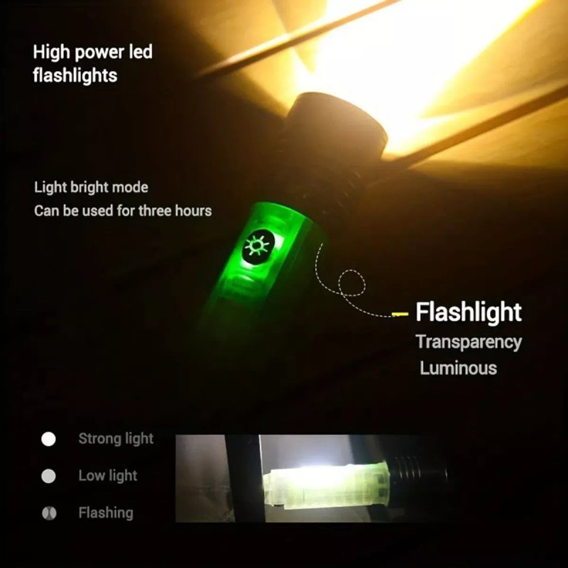 Lecute Mini Lampara Led Uv Patrulla Iman Recargable Billetes Falsos