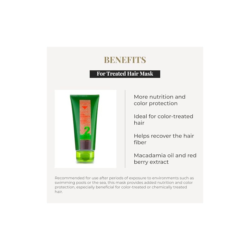 Salerm Biokera Natura For Treated Hair Mask Masque - 6.9
