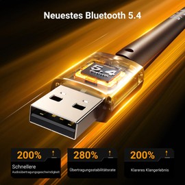 UGREEN Bluetooth 5.4 Adapter mit Antenne für PC, Bluetooth Stick mit großer Übertragungsreichweite für Maus, Tastatur, Kopfhörer, Handy, Tablet, Controller USB Bluetooth Dongle für Windows 11/10/8.1