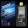 AGPTEK 128GB MP3 Player with Bluetooth and WiFi, T09 5''