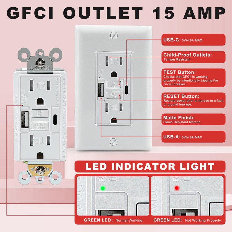 Delgada GFCI Outlet with USB Ports 15 Amp Electrical Outlet