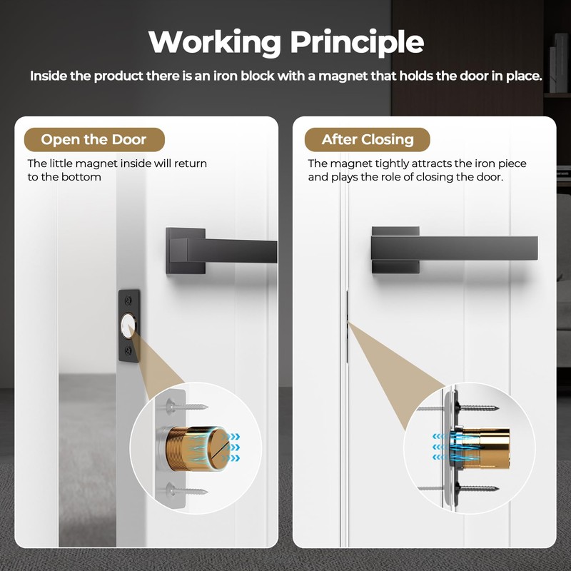 Tonitrui Silent Ball Catch, Adjustable Strong Magnet Door Catch，Using Noise