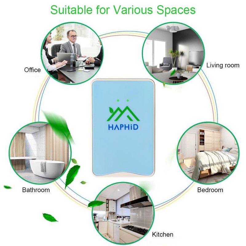 HAPHID Air Ionizer Plug In, Ionizer Air Purifier Ion Generator【Upgraded】with