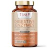 Digestive Enzymes – Comprehensive Food Intolerance Complex – Targets Multiple