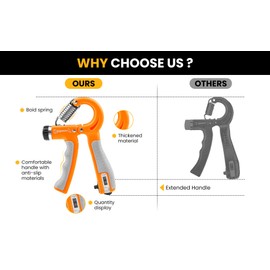 X2 Hand Grip Strengthener with Counter 5-50kg TWIN PACK | Enhance Wrist, Forearm, and Finger Strength | Perfect for Climbing and Gym Workouts