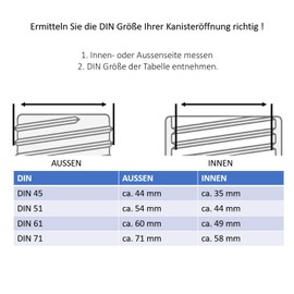 Canister Dosing Tap DIN45 - For 3 L, 5 L & 10 L Canisters with 44 mm Thread - Outlet Tap Canister/Canister Tap as Practical Dosing Aid - Canister Tap White/Red