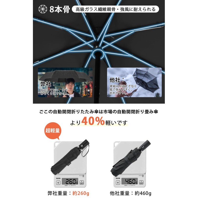HINOKAZE Folding Umbrella, One-Touch, Automatic Open/Close, Men's, 9.1 oz (260
