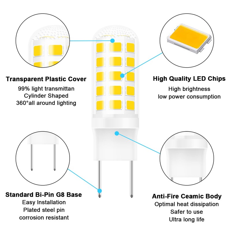 Gaormii G8 Led Bulb Dimmable, 35W Halogens Equivalent, T4 JCD