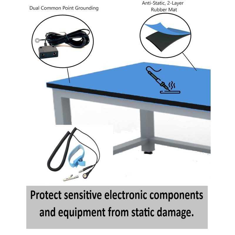 Groundhug by Scientific Americas - ESD Anti Static Mat -