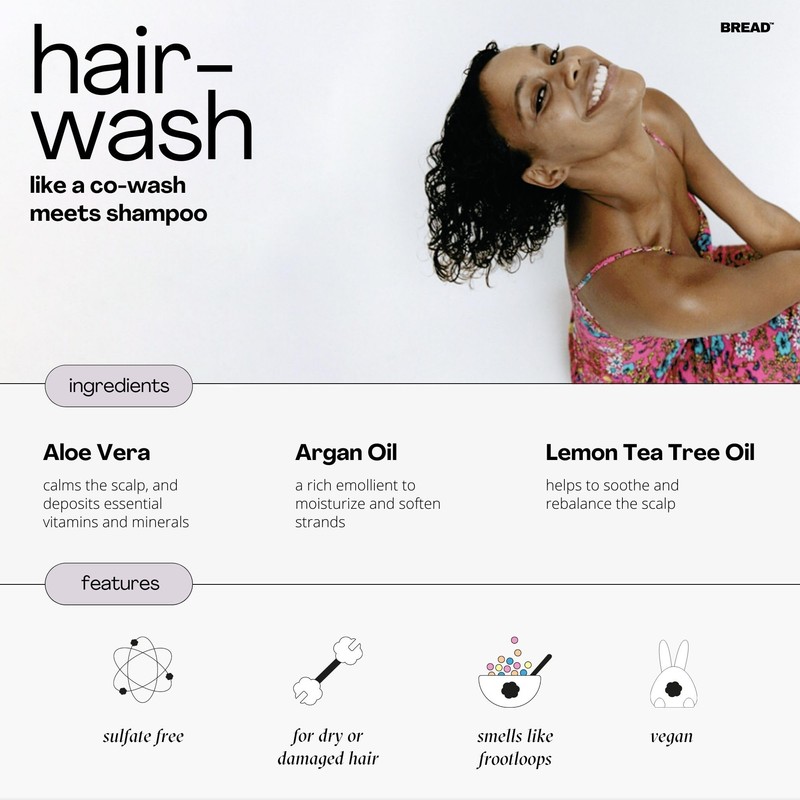 Bread Milky Cleanser Hair Wash Mini, Shampoo & Co-Wash, Curl