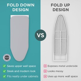 Ivation Wall-Mounted Ironing Board | Foldable 36.2” x 12.2”, Fold Down Ironing Station for Home, Apartment & Dorms, Easy-Release Lever, Removable Cotton Cover, Mounting Hardware Included