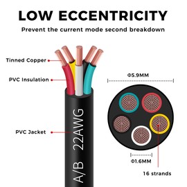 SPTDACSFP 22 Gauge Wire 5 Conductor Electrical Wire, UL2464 22 AWG Wire Stranded PVC Cord, 25FT Tinned Copper Wire Oxygen-Free Low Voltage LED Cable for LED Lamps Automotive