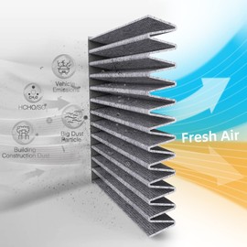 6043C(CF11920) Cabin Air Filter w/Activated Carbon Compatible with Ford C-Max/Escape/Focus/Gt 2013-2018,Transit Connect 2014-2020,Lincoln Mkc 2015-2019.