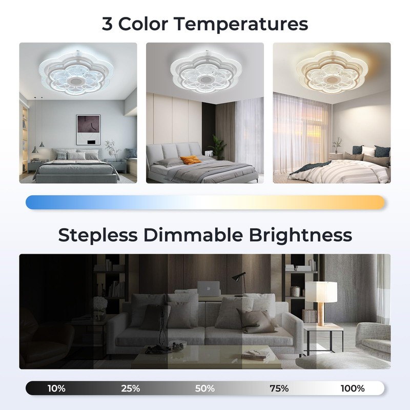 Ceiling Fan with Lights Remote Control, Enclosed flower light fan,
