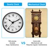 PATIKIL 3.5" 90mm Quartz Clock Insert, Round Quartz Movement Mini
