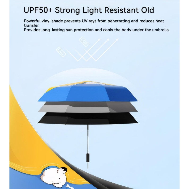 Meichoon Portable Compact Umbrella UPF50+ Sunshade Protection Lightweight Waterproof &