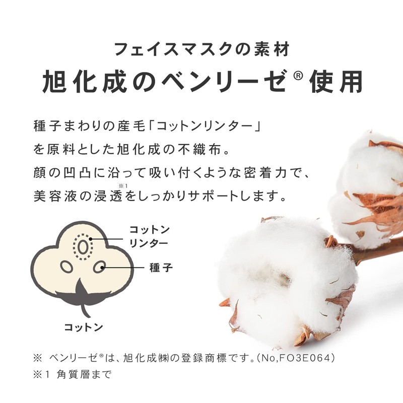 PLuS Effect Shot CICA Mask (Pack of 12)