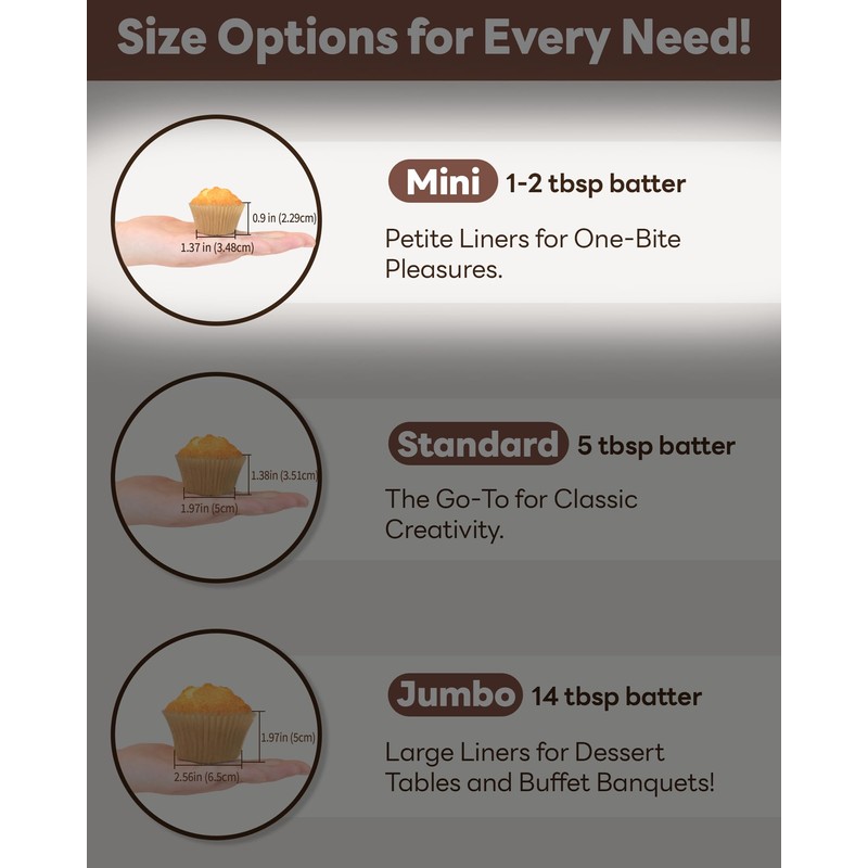 Bake Choice Non-Stick 400pcs Mini Cupcake Liners for Baking, Natural