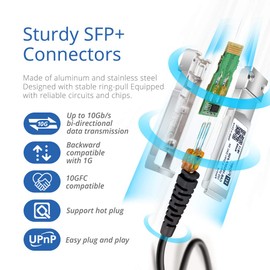 H!Fiber.com Pack of 10, 10Gb/s SFP+ DAC Cable, 0.5 m (1.6 ft), 10GBase-CU Passive Direct Copper Twinax SFP+ Cable for Cisco SFP-H10GB-CU0.5M, Ubiquiti, Netgear, and Other Open Switches and NIC