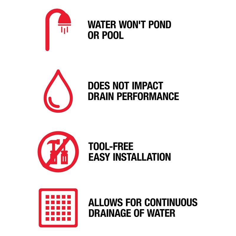 Oatey Drain Seal for 3 Inch General Purpose Floor Drain,