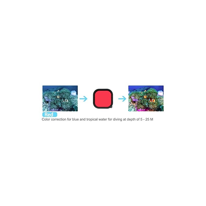 Lens Filter Super Suit Waterproof Case for GoPro Hero 13