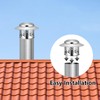 6" Round Chimney Cap, Tapered Top Chimney Cap with Screen,