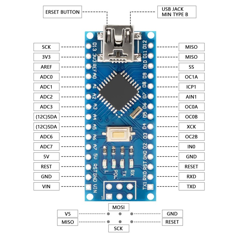 APKLVSR Development Board Module with CH340 for Arduino Nano (Mini