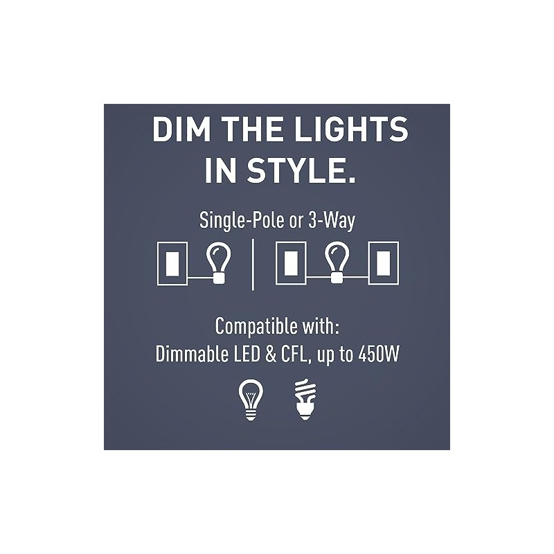 Legrand Pass & Seymour DRCL453PWV 450W Deco Rotary Preset Dimmer