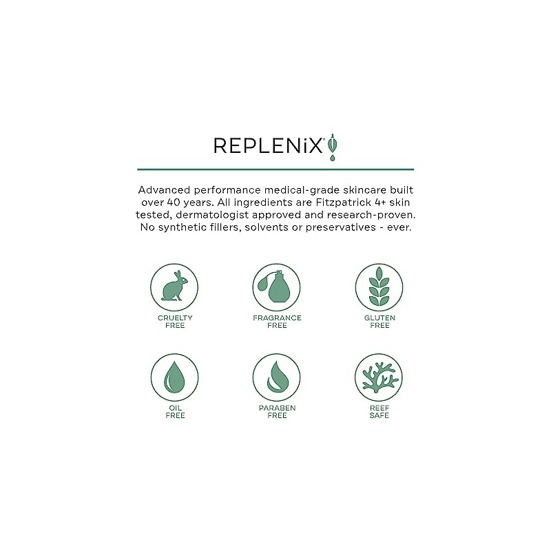 Protector solar facial hidratante y antioxidante Replenix SPF 50 plus,
