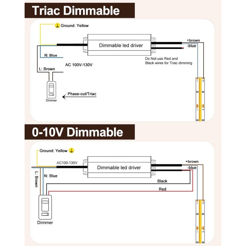 LLTOP Dimmable LED Driver 150W 12V Waterproof IP67 Triac 0-10v