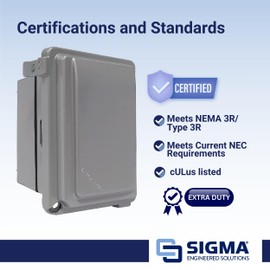 SIGMA ENGINEERED SOLUTIONS 16802 Metallic Weatherproof Outdoor Electrical Outlet Kit with Extra Duty Cover, Box and 15 Amp GFCI Receptacle, IN-USE, Clear/Gray, 1 Gang, Lockable with Patented Hinge.