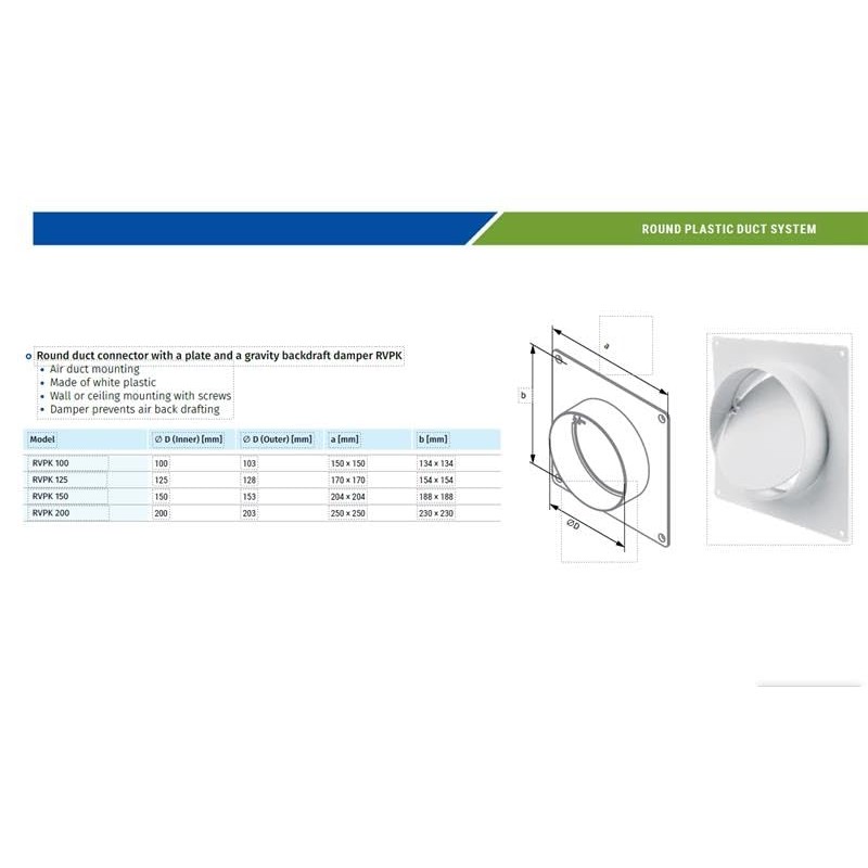 FANTRONIX 100 mm Dia Plastic Pipe Duct Connector with Spigot