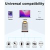 Duttek 90 Degree USB to C Adapter Pack of 2,