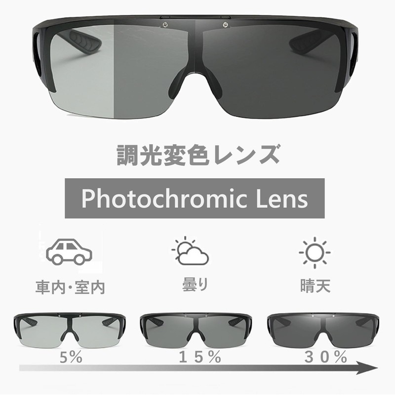 REONAS Clip-on Over Sunglasses with Polarized Lenses, Flip-up Design, UV