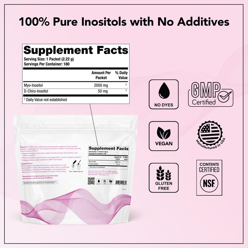 Ovasitol® Inositol Powder Supplement:_Canister