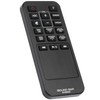 Beyution COV33552406 Replacement Remote Control Compatible with LG SoundBar System