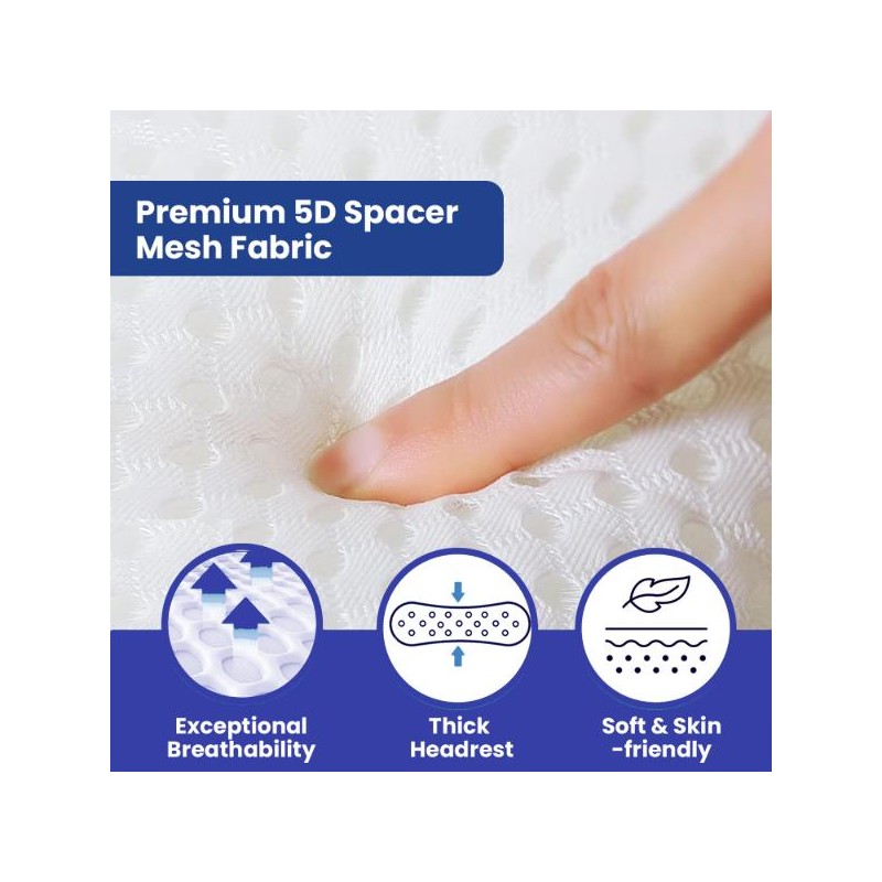 Luxury Bath Pillow - Extra Thick 5D Mesh, Neck &