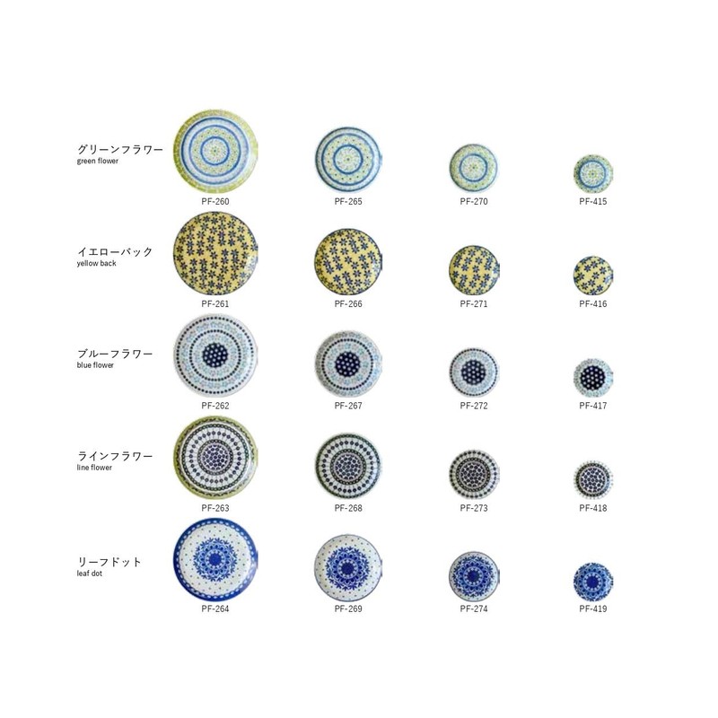Mino Pottery Field Bread Plate (Leaf Dot)