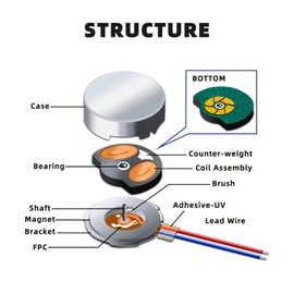 DaFuRui 30PCS 10mmx3.4mm Mini Vibration Motors DC 3V 11000rpm Flat Coin Button-Type Micro DC Vibrating Motor for Mobile Cell Phone Pager Tablet Household Appliances