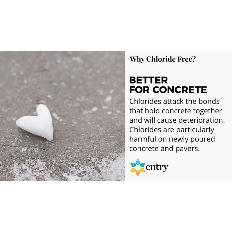 Branch Creek Entry Chloride-Free, Non-Toxic, Liquid Snow and Ice Melt