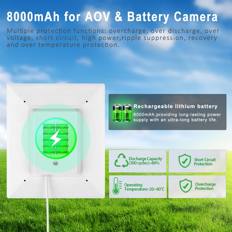 5W Solar Panel Built-in with 8000mAh Battery for Security Camera