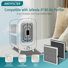 AMOYFILTER JF180 Replacement Filter Compatible with Jafända JF180 Air Purif-iers, H13 Ture HE-PA Filter for Home, Honeycomb Activated Carbon for Smoke, Dust, Odors, 4x HE-AP and 12x Aroma Pads