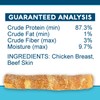 Texas Pet Company Chicken On A Stick Crunchy & Chewy