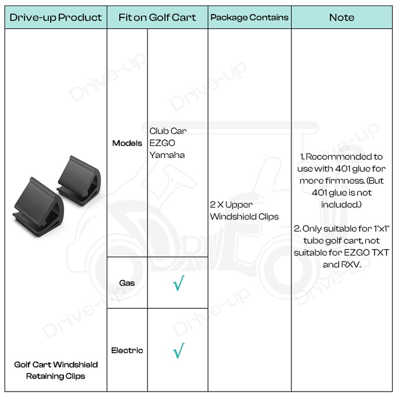 Drive-up Golf Cart Window Clips, Windshield Clips for Golf Cart